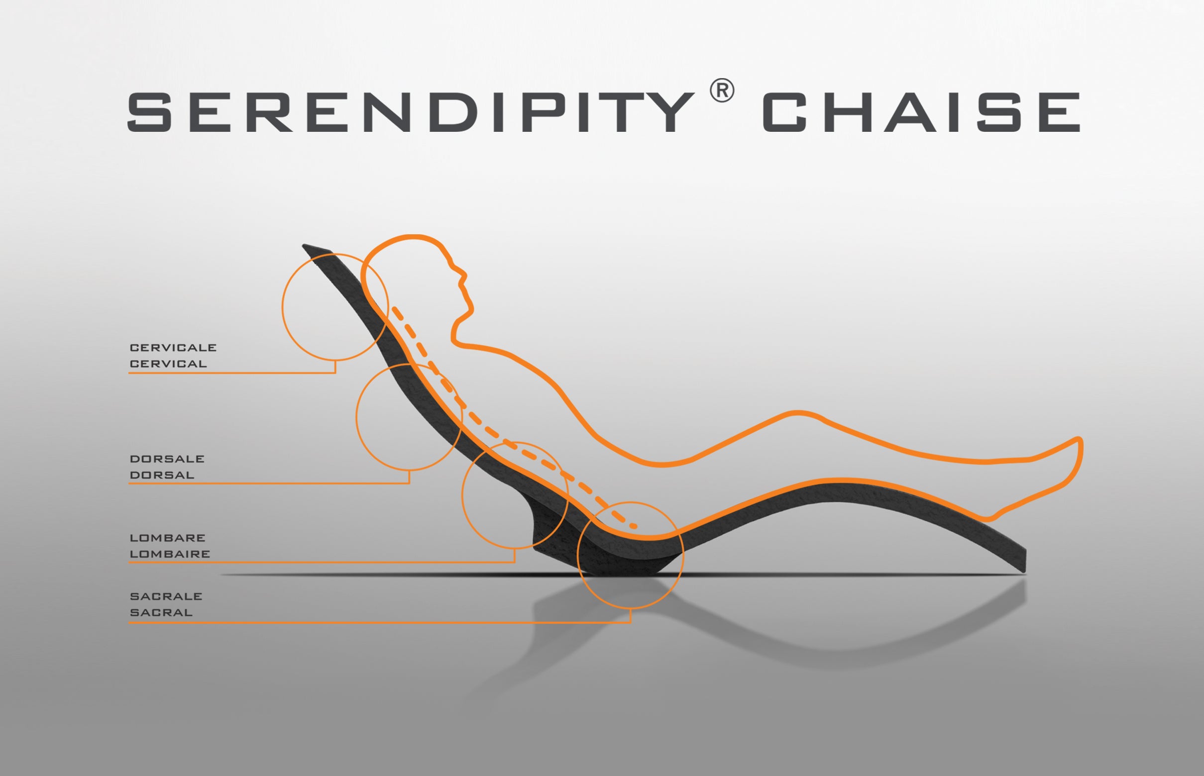 Serendipity Chaise Longue S010 Polietiline HD | Chaise Longue